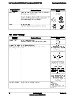 Preview for 80 page of Intel SR1670HV - Server System - 0 MB RAM Technical Product Specification