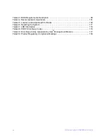 Preview for 20 page of Intel SR1680MV - Server System - 0 MB RAM Service Manual