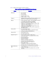 Preview for 22 page of Intel SR1680MV - Server System - 0 MB RAM Service Manual