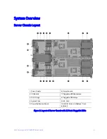 Preview for 23 page of Intel SR1680MV - Server System - 0 MB RAM Service Manual