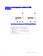 Preview for 74 page of Intel SR1680MV - Server System - 0 MB RAM Service Manual