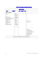 Preview for 92 page of Intel SR1680MV - Server System - 0 MB RAM Service Manual