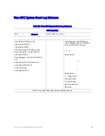 Preview for 103 page of Intel SR1680MV - Server System - 0 MB RAM Service Manual