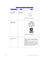 Preview for 184 page of Intel SR1680MV - Server System - 0 MB RAM Service Manual