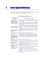 Preview for 19 page of Intel SR1690WB - Server System - 0 MB RAM Service Manual