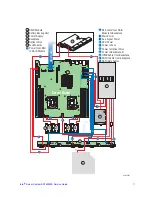 Preview for 25 page of Intel SR1690WB - Server System - 0 MB RAM Service Manual