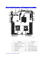 Preview for 27 page of Intel SR1690WB - Server System - 0 MB RAM Service Manual