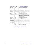 Preview for 30 page of Intel SR1690WB - Server System - 0 MB RAM Service Manual