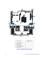 Preview for 32 page of Intel SR1690WB - Server System - 0 MB RAM Service Manual