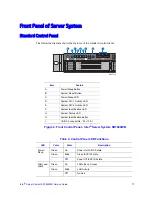 Preview for 35 page of Intel SR1690WB - Server System - 0 MB RAM Service Manual