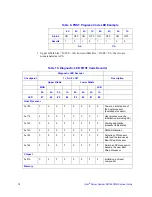 Preview for 92 page of Intel SR1690WB - Server System - 0 MB RAM Service Manual