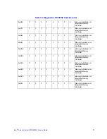 Preview for 95 page of Intel SR1690WB - Server System - 0 MB RAM Service Manual