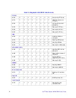 Preview for 96 page of Intel SR1690WB - Server System - 0 MB RAM Service Manual