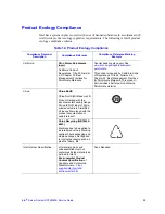 Preview for 113 page of Intel SR1690WB - Server System - 0 MB RAM Service Manual