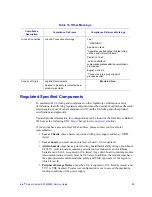 Preview for 117 page of Intel SR1690WB - Server System - 0 MB RAM Service Manual