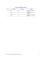 Preview for 29 page of Intel SR1695GPRX Service Manual