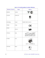 Preview for 146 page of Intel SR1695GPRX Service Manual