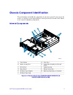 Preview for 29 page of Intel SR2520SA User Manual