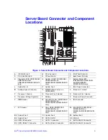 Preview for 31 page of Intel SR2520SA User Manual