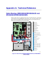 Preview for 93 page of Intel SR2520SA User Manual