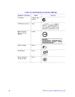 Предварительный просмотр 110 страницы Intel SR2520SAXSR - Server System - 0 MB RAM User Manual