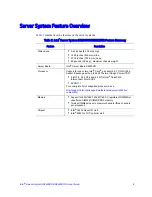 Preview for 29 page of Intel SR2600UR - Server System - 0 MB RAM Service Manual