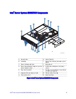 Preview for 33 page of Intel SR2600UR - Server System - 0 MB RAM Service Manual