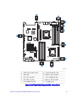 Preview for 35 page of Intel SR2600UR - Server System - 0 MB RAM Service Manual