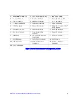 Preview for 39 page of Intel SR2600UR - Server System - 0 MB RAM Service Manual