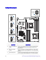 Preview for 40 page of Intel SR2600UR - Server System - 0 MB RAM Service Manual