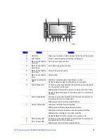 Preview for 45 page of Intel SR2600UR - Server System - 0 MB RAM Service Manual