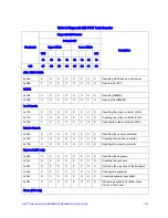 Preview for 181 page of Intel SR2600UR - Server System - 0 MB RAM Service Manual