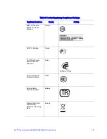 Preview for 191 page of Intel SR2600UR - Server System - 0 MB RAM Service Manual