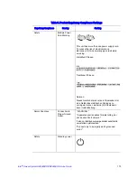 Preview for 193 page of Intel SR2600UR - Server System - 0 MB RAM Service Manual