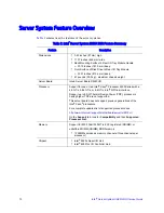 Preview for 24 page of Intel SR2612UR - Server System - 0 MB RAM Service Manual