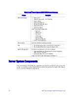 Preview for 26 page of Intel SR2612UR - Server System - 0 MB RAM Service Manual