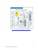 Preview for 27 page of Intel SR2612UR - Server System - 0 MB RAM Service Manual