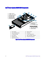 Preview for 28 page of Intel SR2612UR - Server System - 0 MB RAM Service Manual