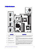 Preview for 35 page of Intel SR2612UR - Server System - 0 MB RAM Service Manual