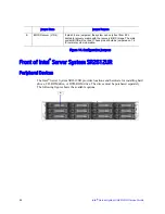 Preview for 36 page of Intel SR2612UR - Server System - 0 MB RAM Service Manual