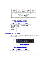 Preview for 100 page of Intel SR2612UR - Server System - 0 MB RAM Service Manual