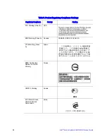 Preview for 110 page of Intel SR2612UR - Server System - 0 MB RAM Service Manual