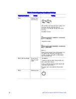 Preview for 112 page of Intel SR2612UR - Server System - 0 MB RAM Service Manual