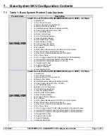 Preview for 7 page of Intel SR4850HW4M Configuration Manual