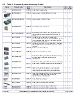 Preview for 9 page of Intel SR4850HW4M Configuration Manual