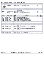 Preview for 11 page of Intel SR4850HW4M Configuration Manual