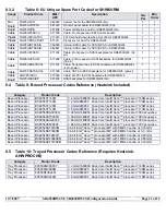 Preview for 12 page of Intel SR4850HW4M Configuration Manual