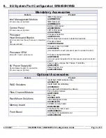 Preview for 6 page of Intel SR4850HW4S Configuration Manual