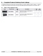 Preview for 8 page of Intel SR4850HW4S Configuration Manual