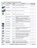 Preview for 9 page of Intel SR4850HW4S Configuration Manual